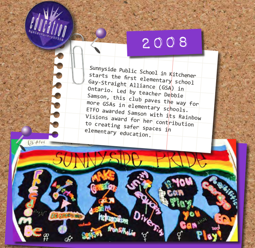 section from the LGBTQ Education Timeline handbook describing Sunnyside Public School starting the first elementary school Gay Straight Alliance in Ontario