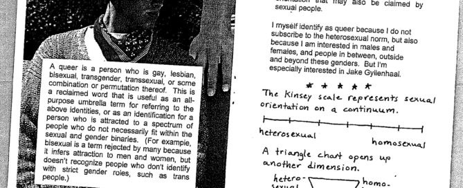 Typed text overlaid on a photo of a person wearing a cowboy hat and bandana. A photo of an arm reaching is collaged over top (left). Typed and handwritten text and hand-drawn diagrams of a linear Kinsey scale and a triangular scale (right).