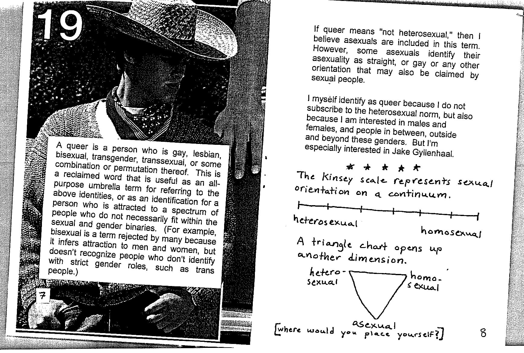 Typed text overlaid on a photo of a person wearing a cowboy hat and bandana. A photo of an arm reaching is collaged over top (left). Typed and handwritten text and hand-drawn diagrams of a linear Kinsey scale and a triangular scale (right).